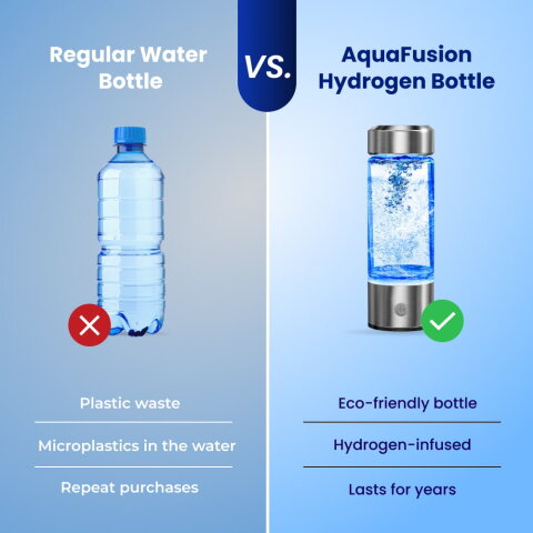 Hydrohealth Hydrogen Water Bottle image